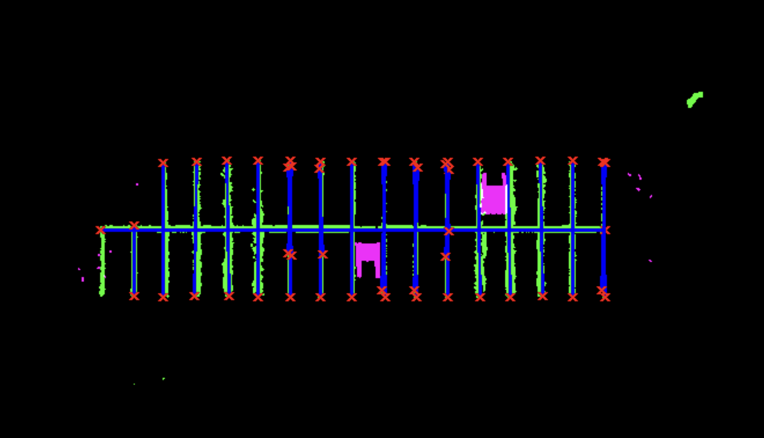 Using Hough Transforms and RANSAC to fit lines