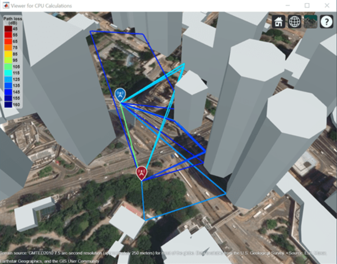 Real-time GPU ray tracing performance metrics