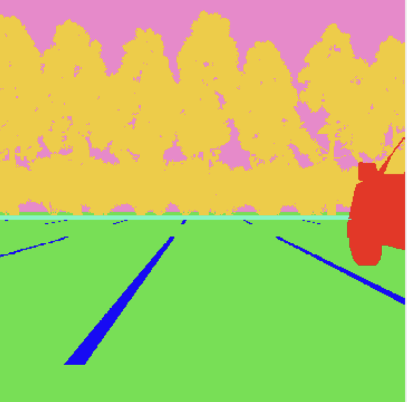 Residual Net detecting parking scene